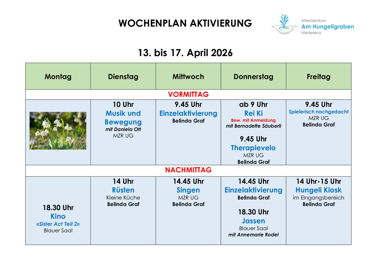 Wochenplan Aktivierung der aktuellen Woche