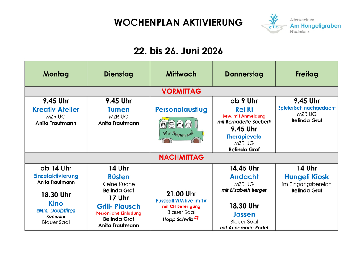 Wochenplan Aktivierung der aktuellen Woche