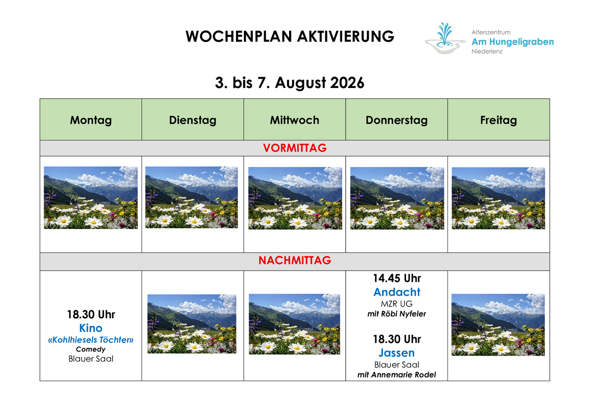 Wochenplan Aktivierung der aktuellen Woche