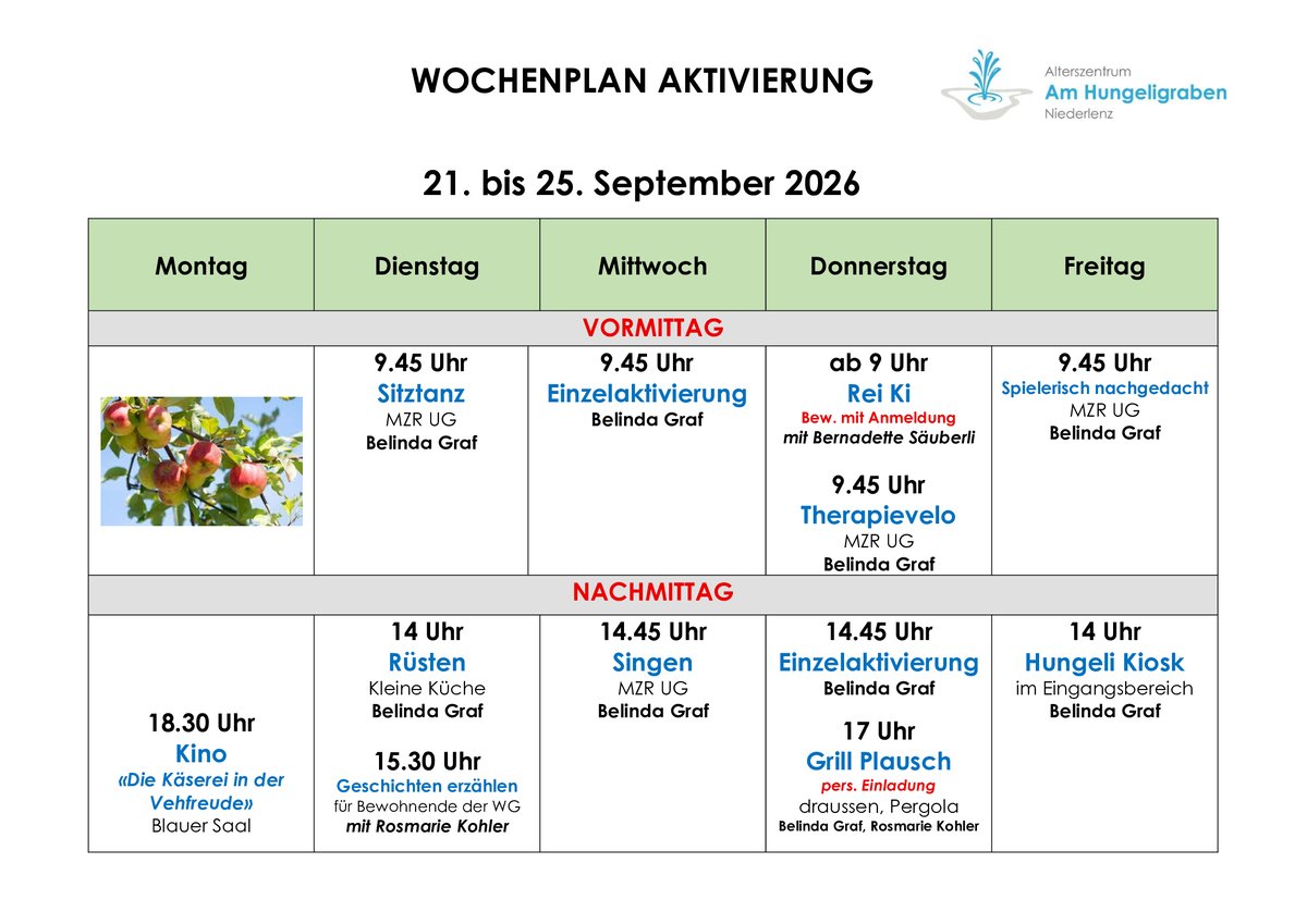 Wochenplan Aktivierung der aktuellen Woche