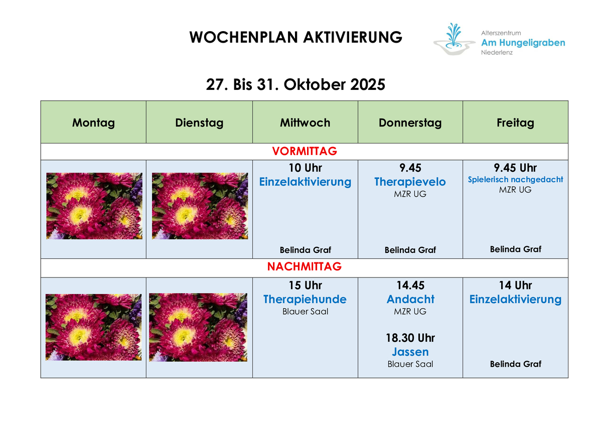 Wochenplan Aktivierung der nächsten Woche
