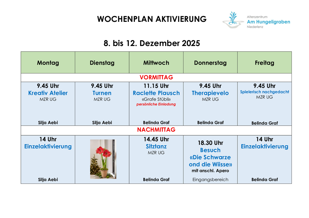 Wochenplan Aktivierung der aktuellen Woche