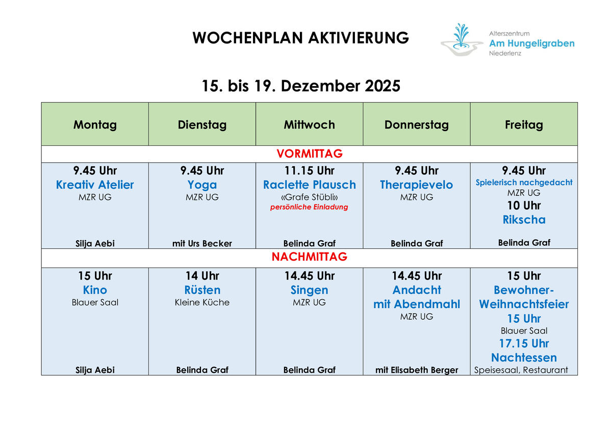 Wochenplan Aktivierung der nächsten Woche